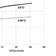 material_h3bRow3xCol3.gif